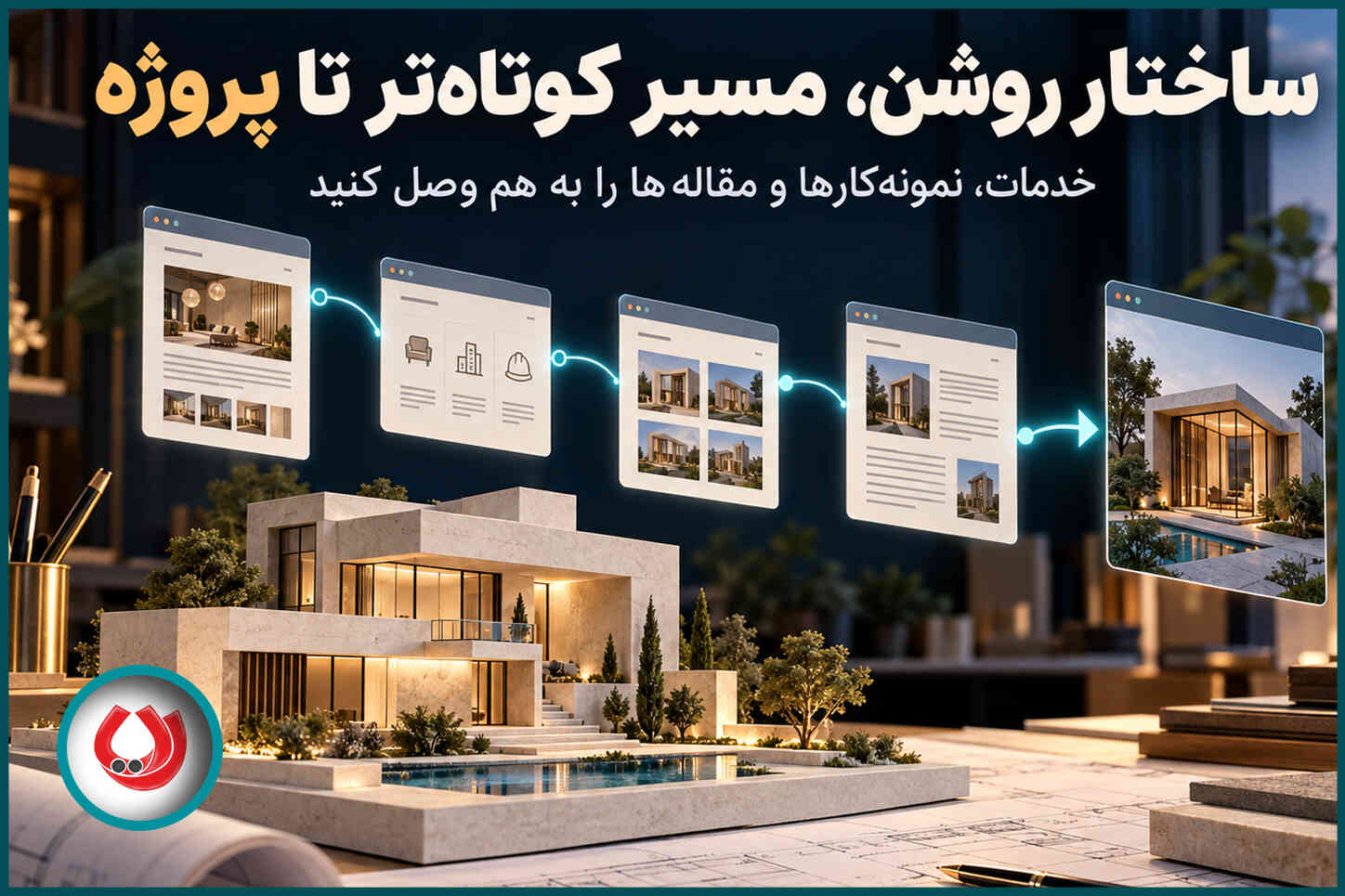 سئو سایت معماری | بهینه سازی اقتصادی سایت‎ها
