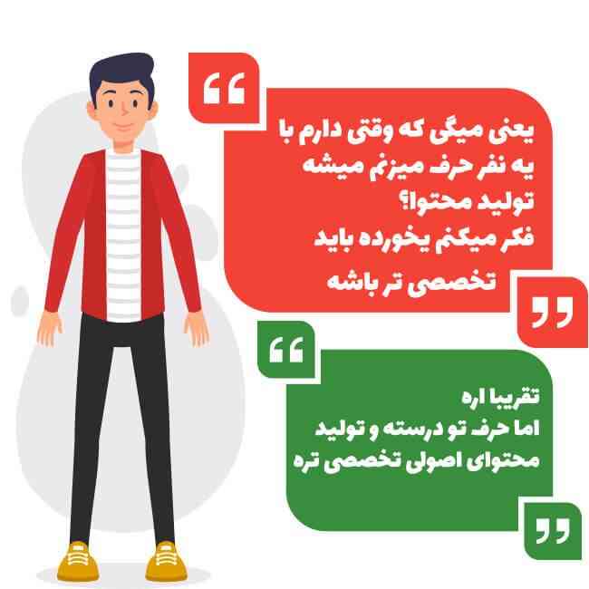 نحوه برون سپاری تولید و مدیریت محتوا+ معرفی تیم متخصص