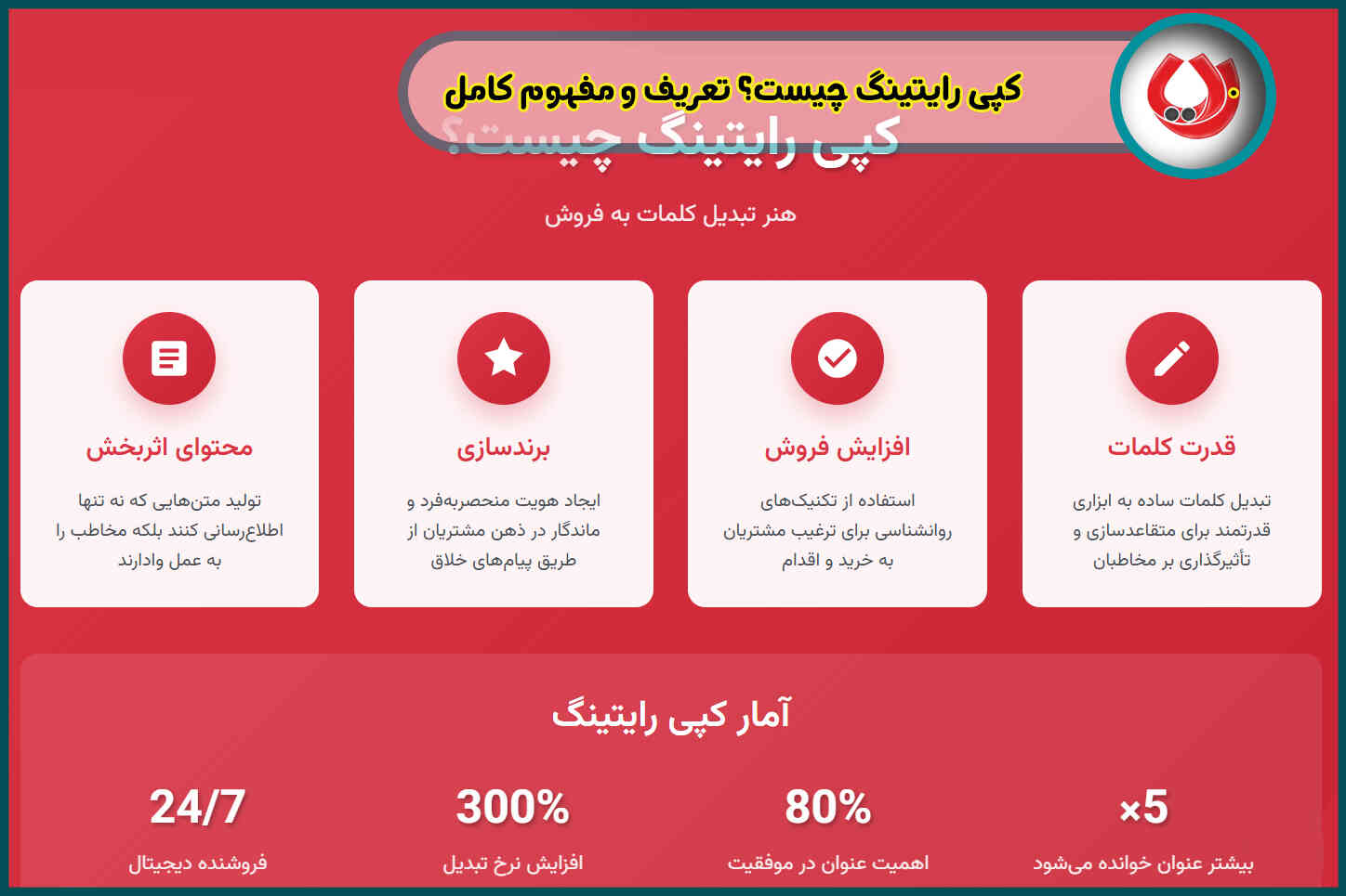 کپی رایتینگ چیست؟ همه چیز در مورد تبلیغ نویسی حرفه‌ای