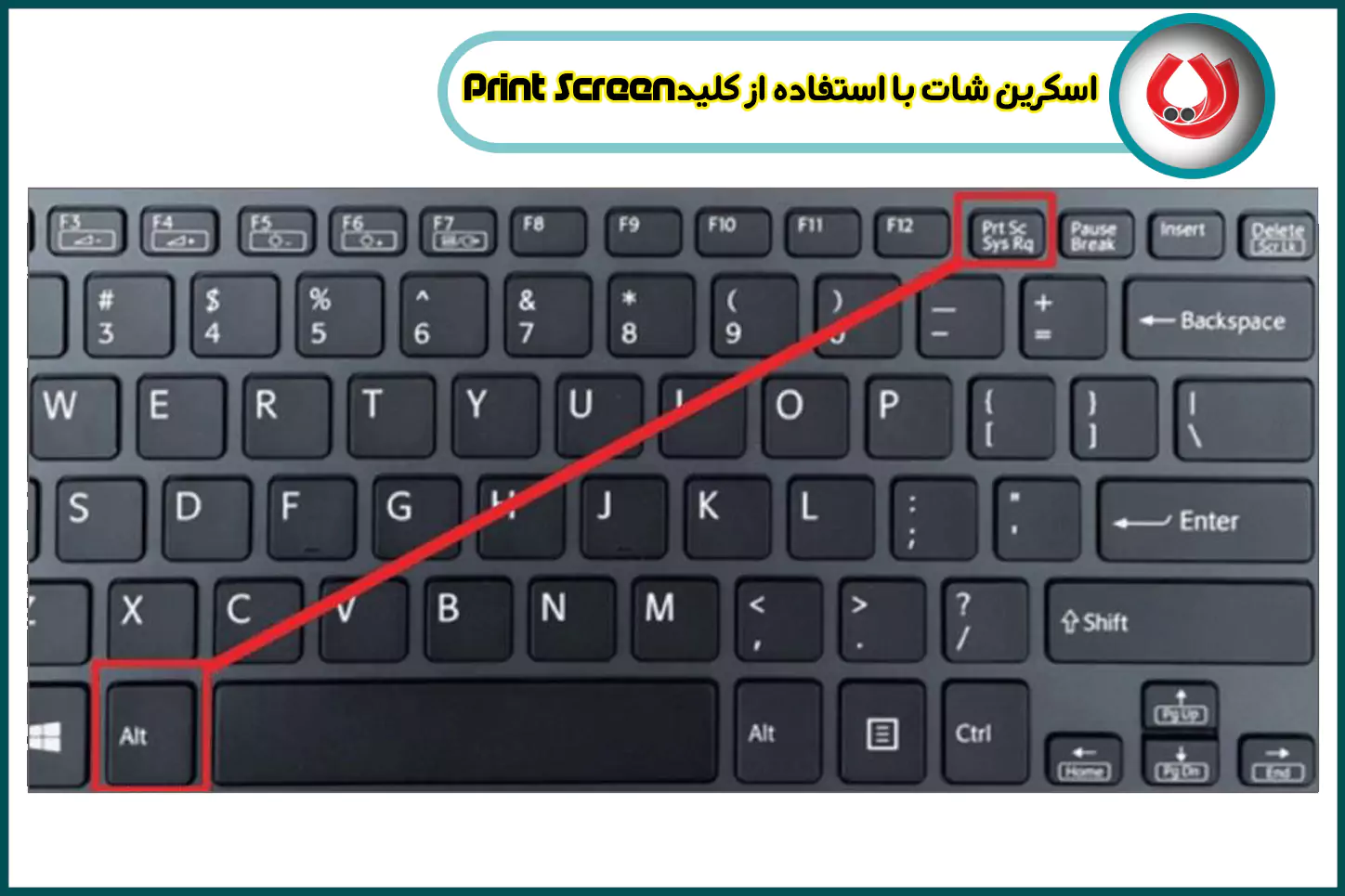 اسکرین شات با استفاده از کلیدPrint Screen  