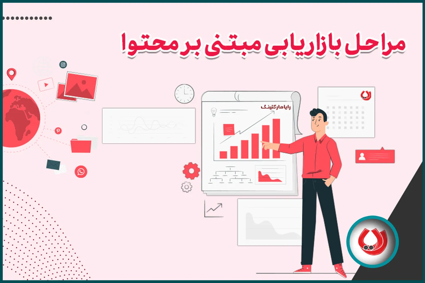 مراحل بازاریابی مبتنی بر محتوا