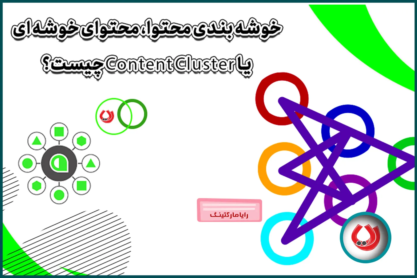 خوشه&zwnj;بندی محتوا