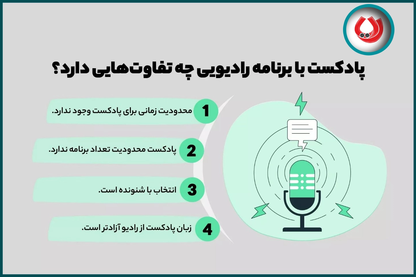سایت تولید محتوا