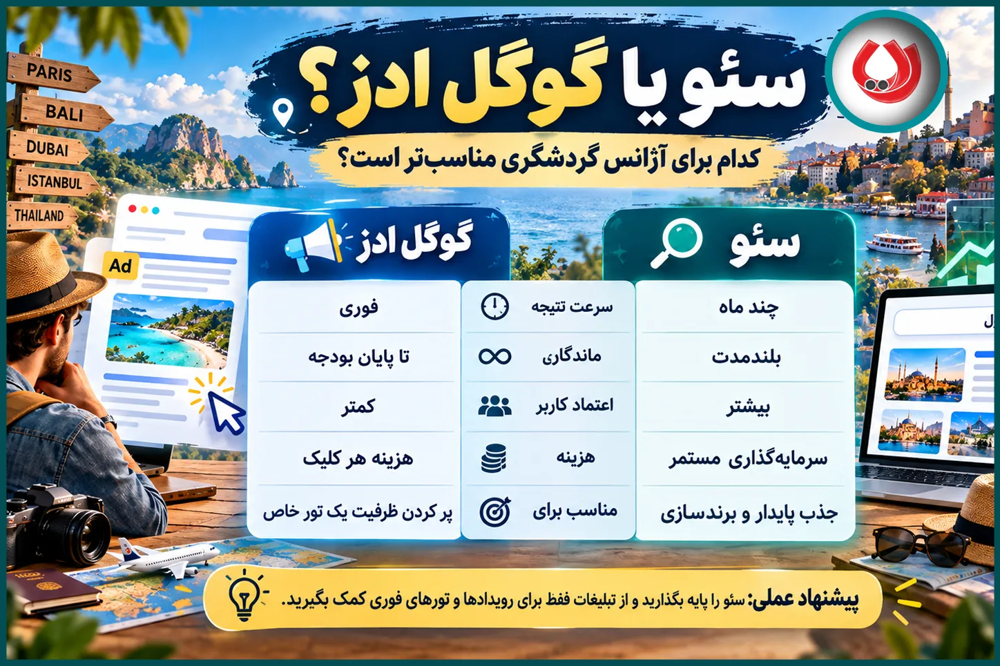 سئو یا گوگل ادز؟