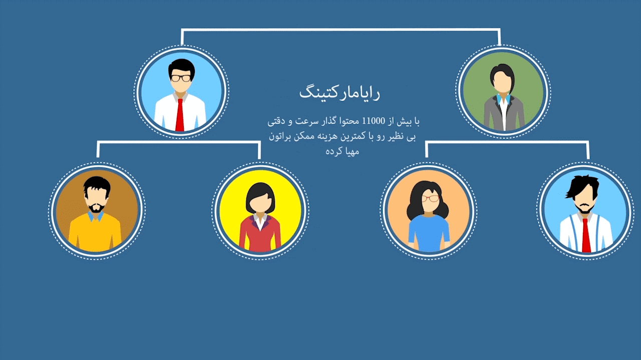 طراحی بنر سایز بزرگ در فتوشاپ