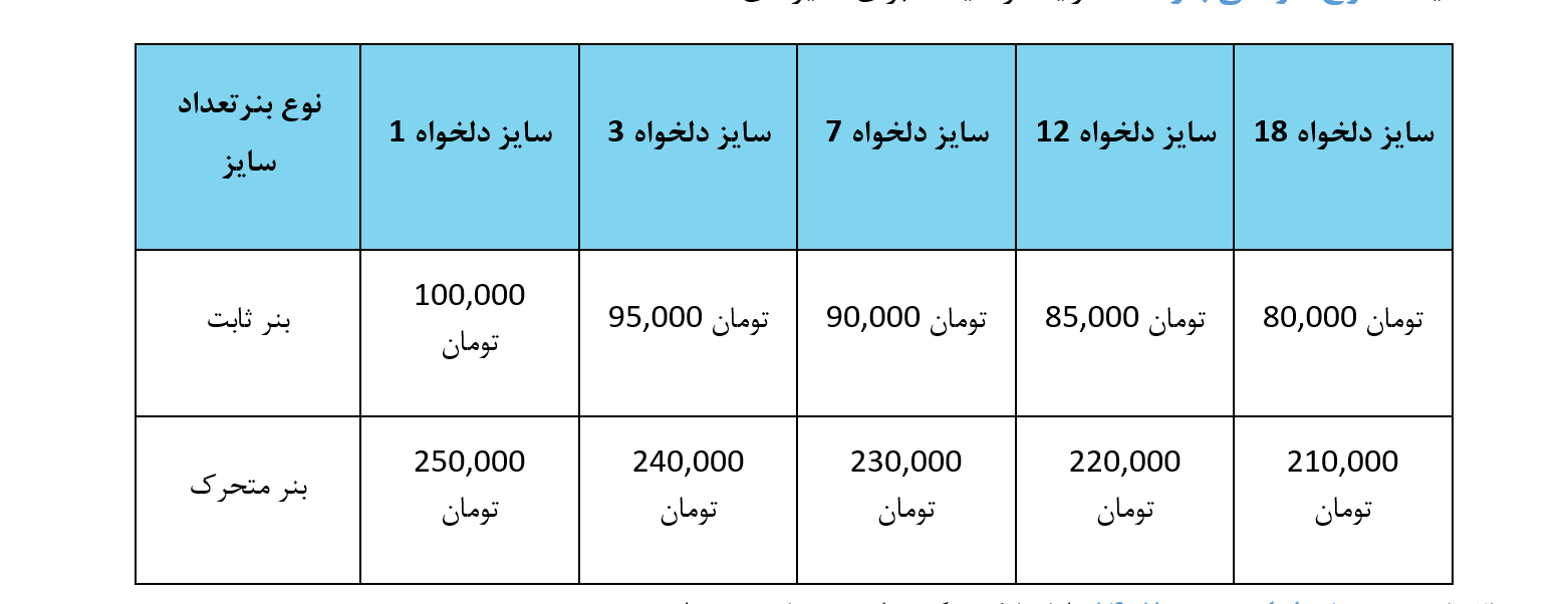 مارکتینگ برای سایزهای مختلف