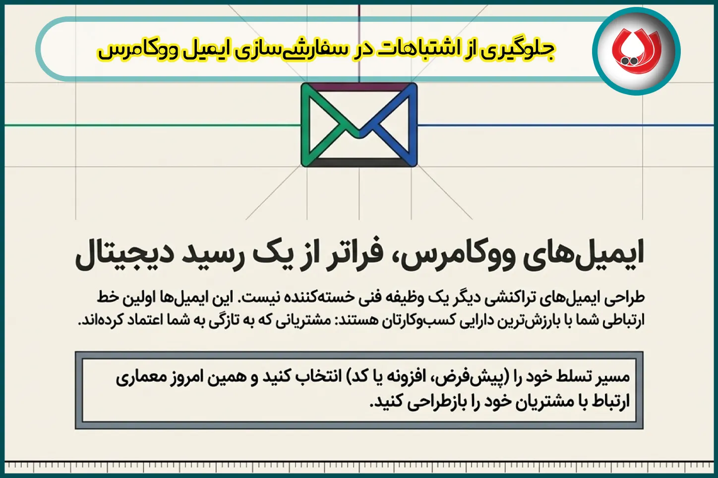جلوگیری از اشتباهات در سفارشی&zwnj;سازی ایمیل ووکامرس