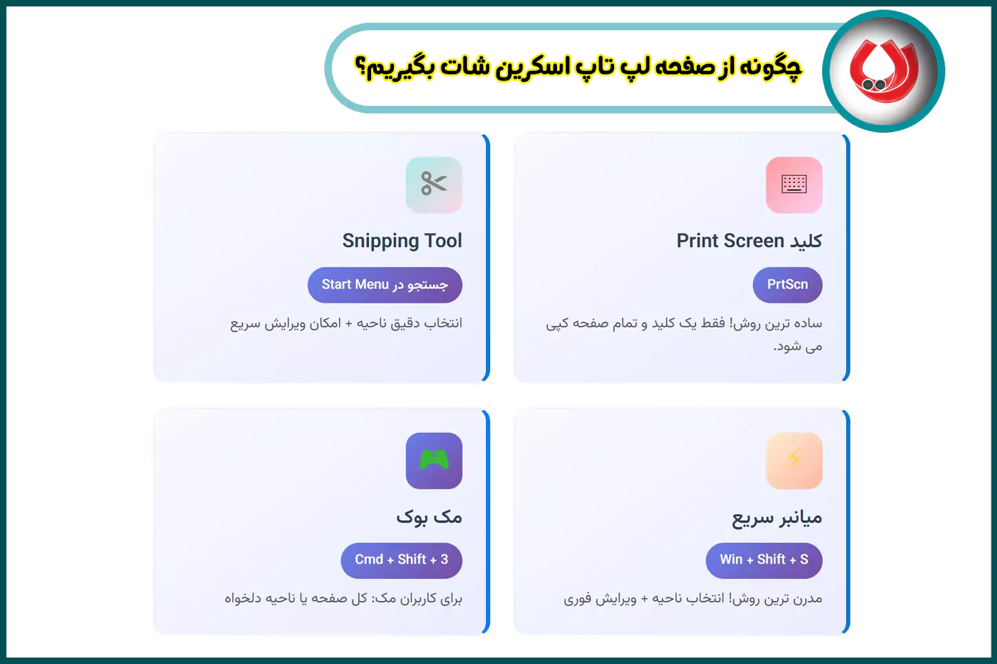 چگونه در ویندوز اسکرین شات بگیریم؟