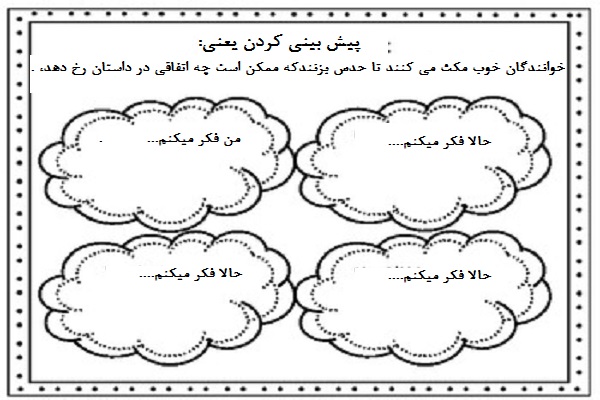 پیش بینی  موثر
