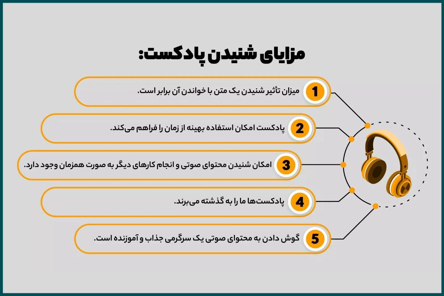 آموزش تولید محتوای تبلیغاتی