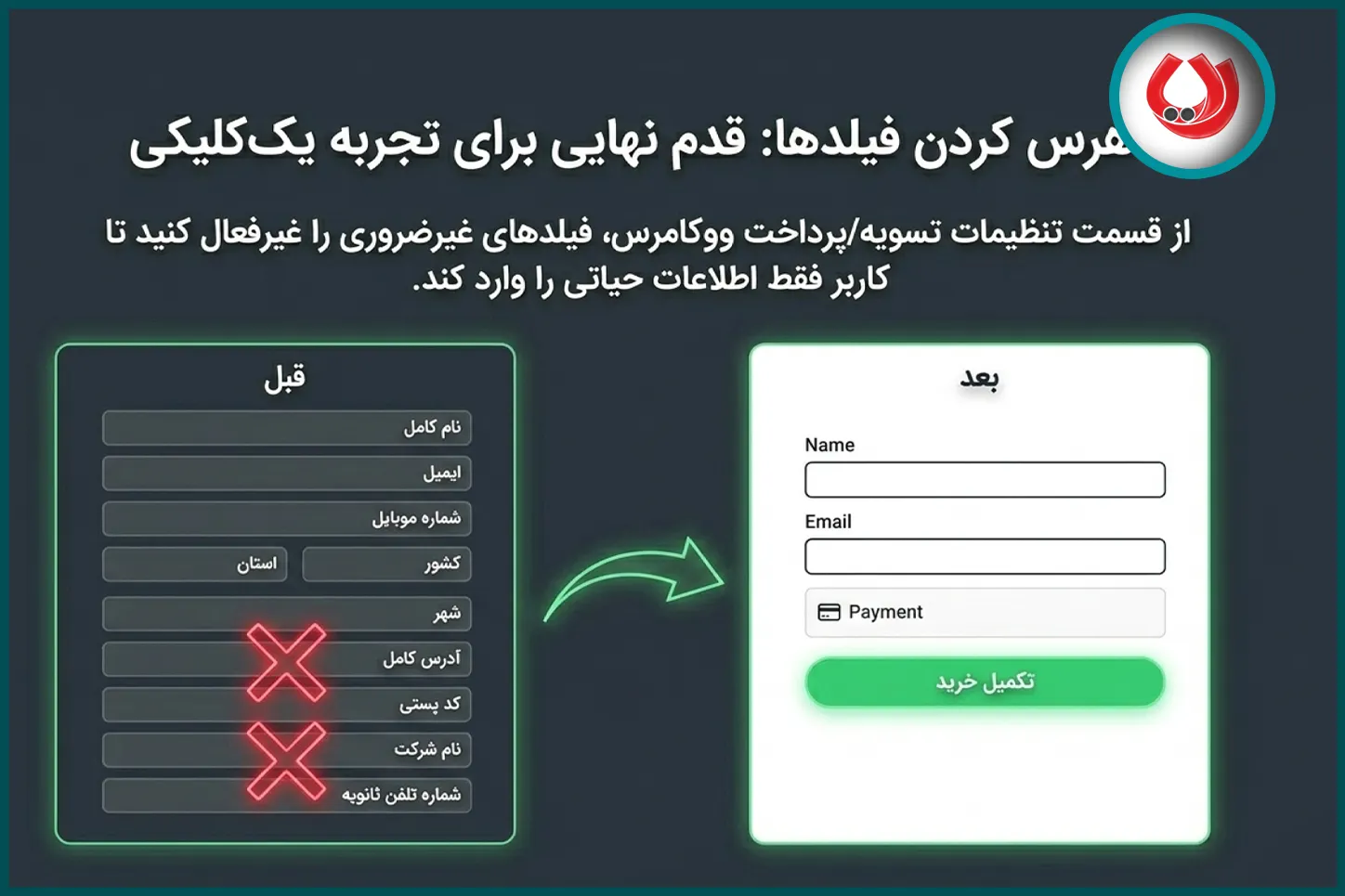 کاهش فیلدهای صفحه تسویه&zwnj;حساب