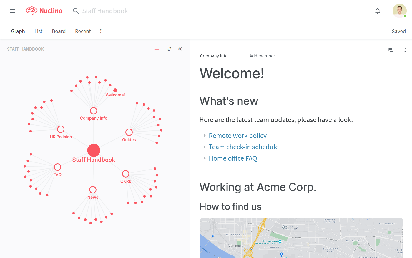 ویکی خود را به روز نگه دارید ویکی خود را به روز نگه دارید
