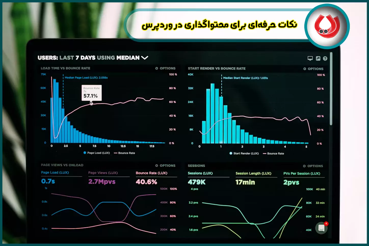 نکات حرفه‌ای برای محتواگذاری