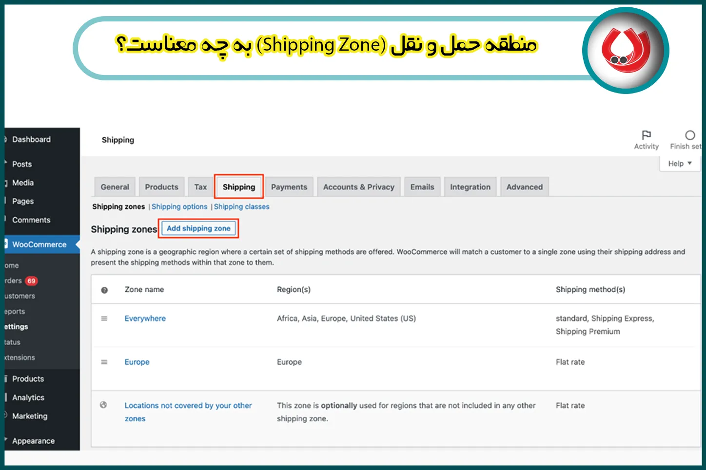 منطقه حمل و نقل (Shipping Zone) به چه معناست؟