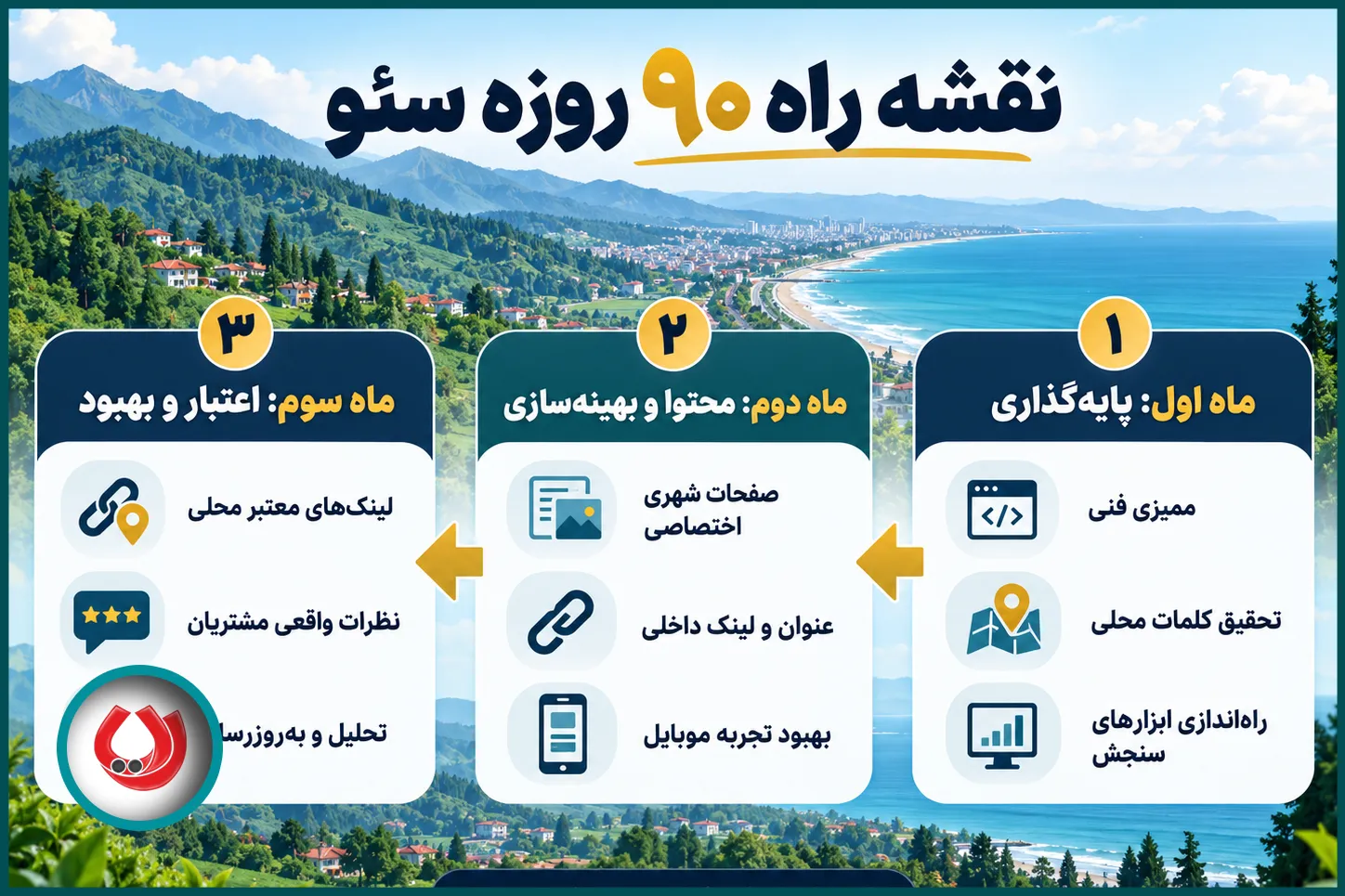 نقشه راه ۹۰ روزه برای دیده&zwnj;شدن در گوگل