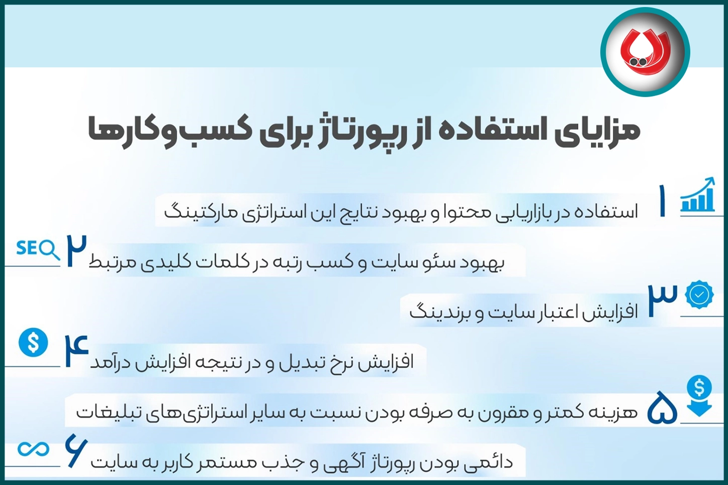 استراتژی تولید محتوا