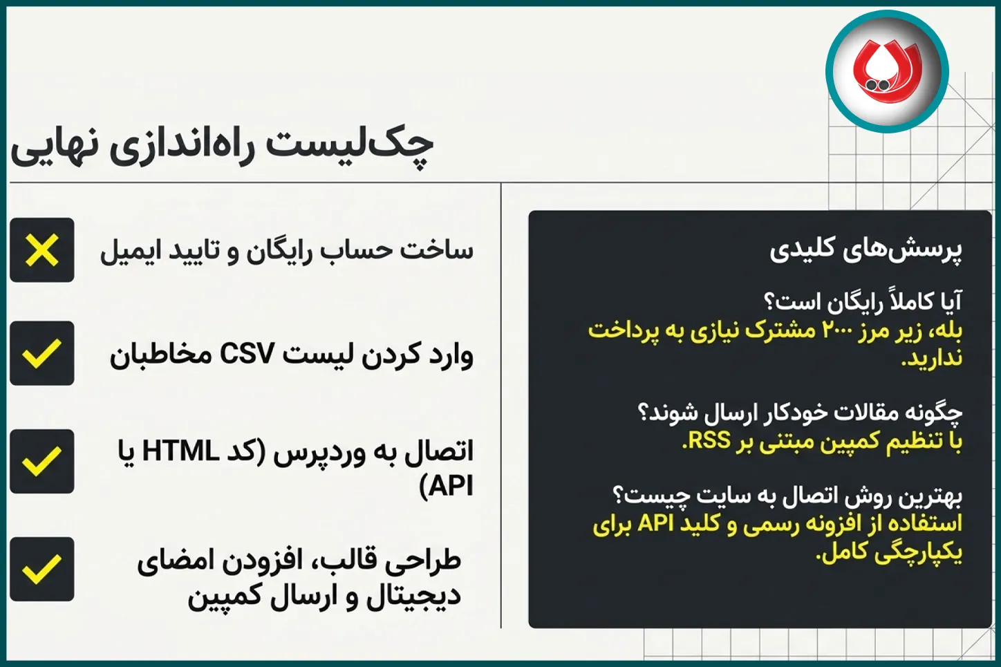 چک لیست راه اندازی Mailchimp