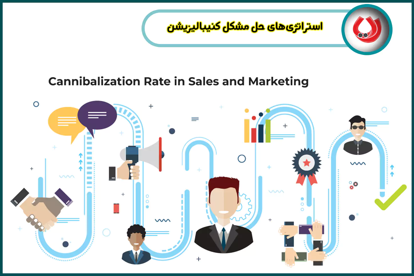 استراتژی‌های حل مشکل کنیبالیزیشن