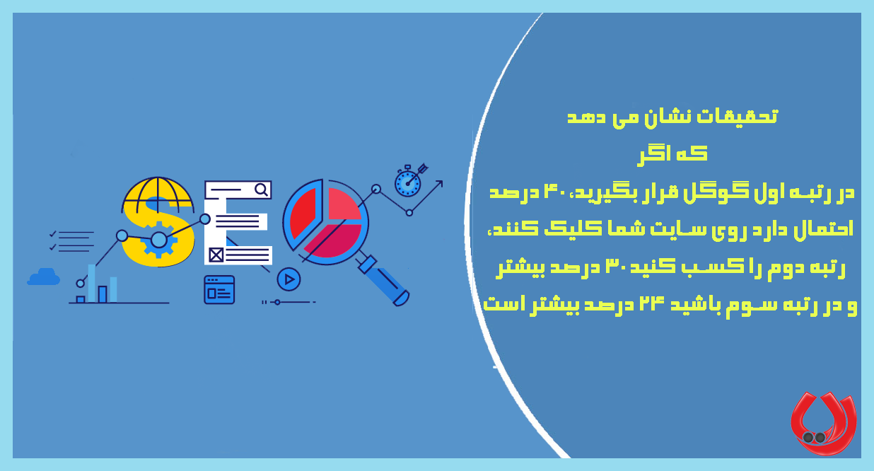 رتبه بندی در گوگل