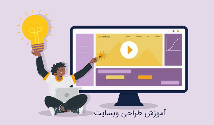 بهترین سایت سازهای ساخت سایت ساده 
