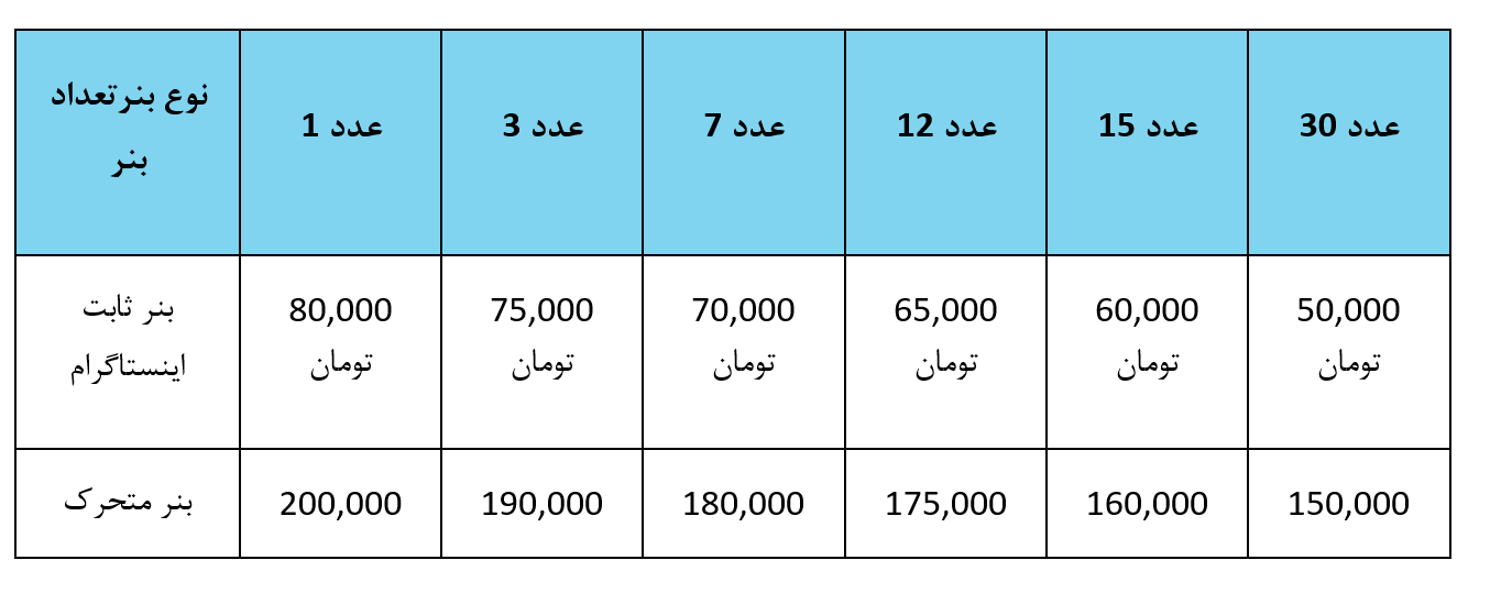 بنرهای ثابت و متحرک