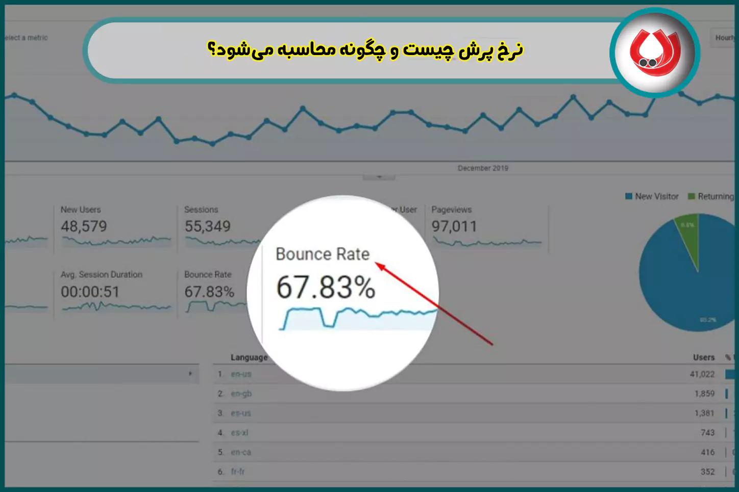 نرخ-پرش-چیست-و-چگونه-محاسبه-می‌شود