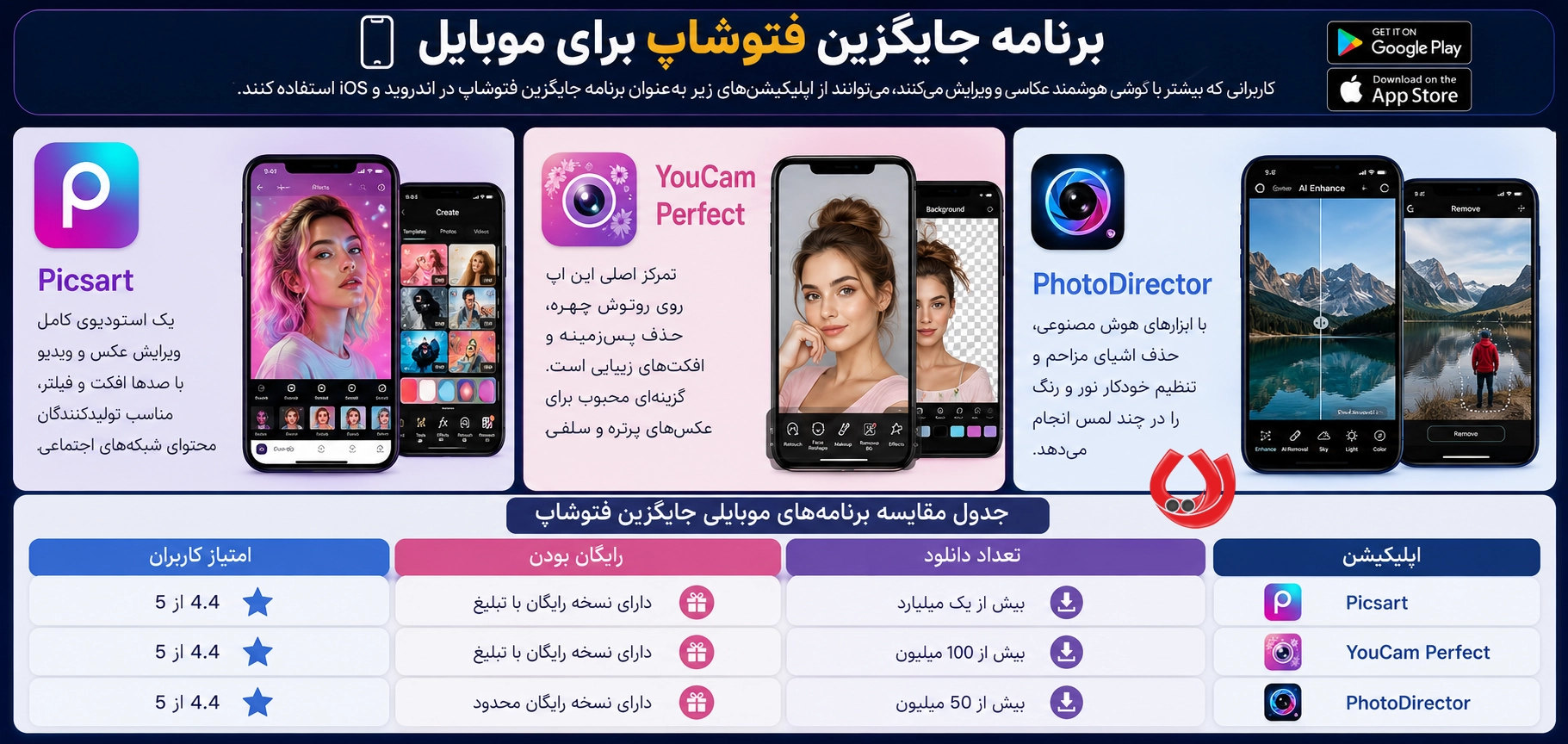 برنامه جایگزین فتوشاپ برای موبایل