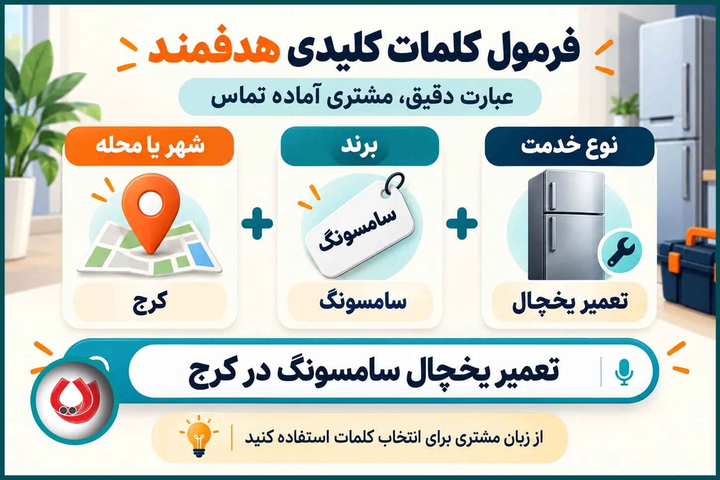تحقیق کلمات کلیدی هدفمند