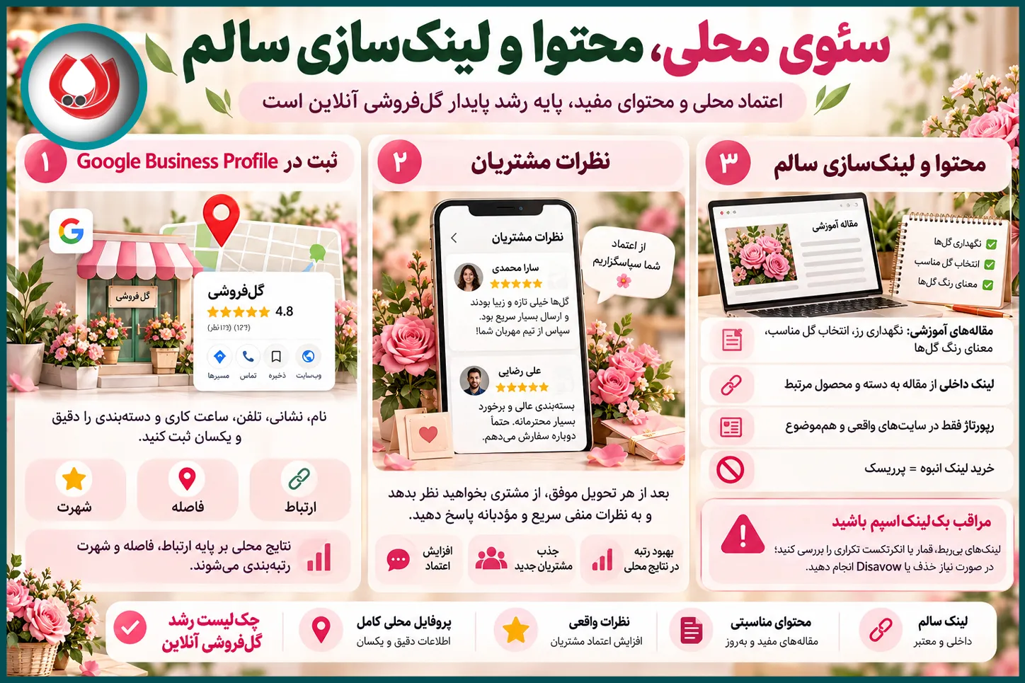 سئو محلی؛ مشتری نزدیک شما