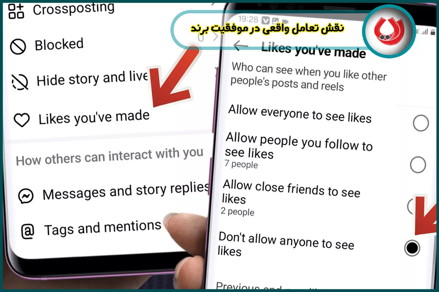 نقش تعامل واقعی در موفقیت برند