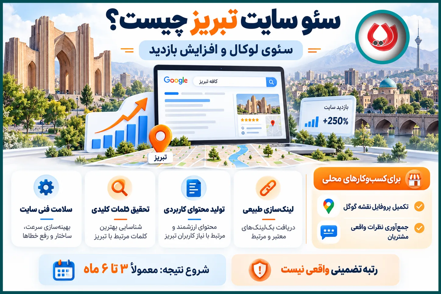 مراحل اجرای پروژه سئو چیست؟