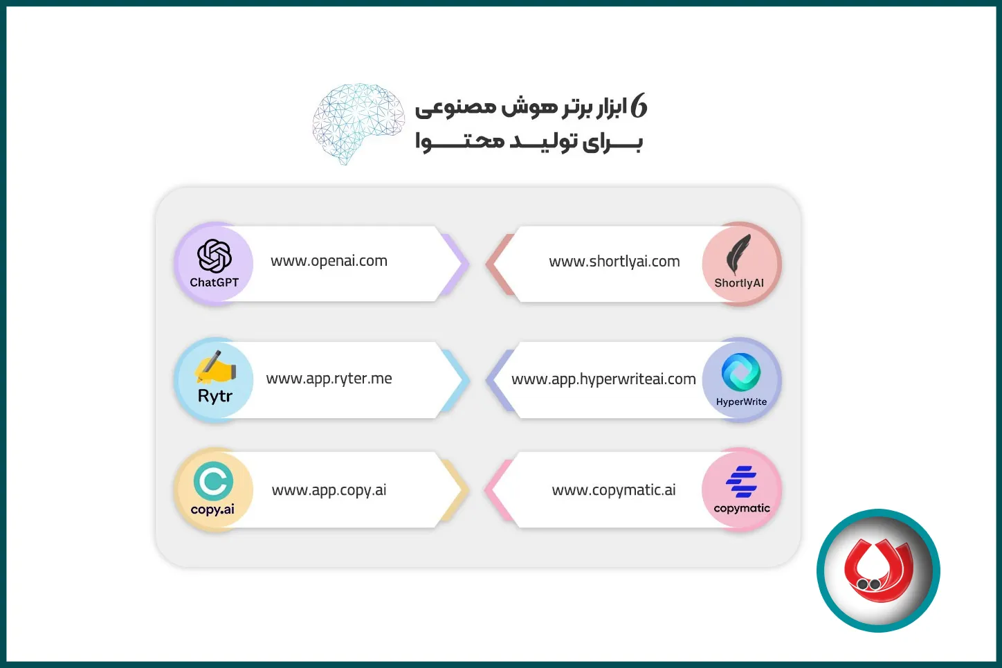 ابزارهای تولید محتوا با هوش مصنوعی