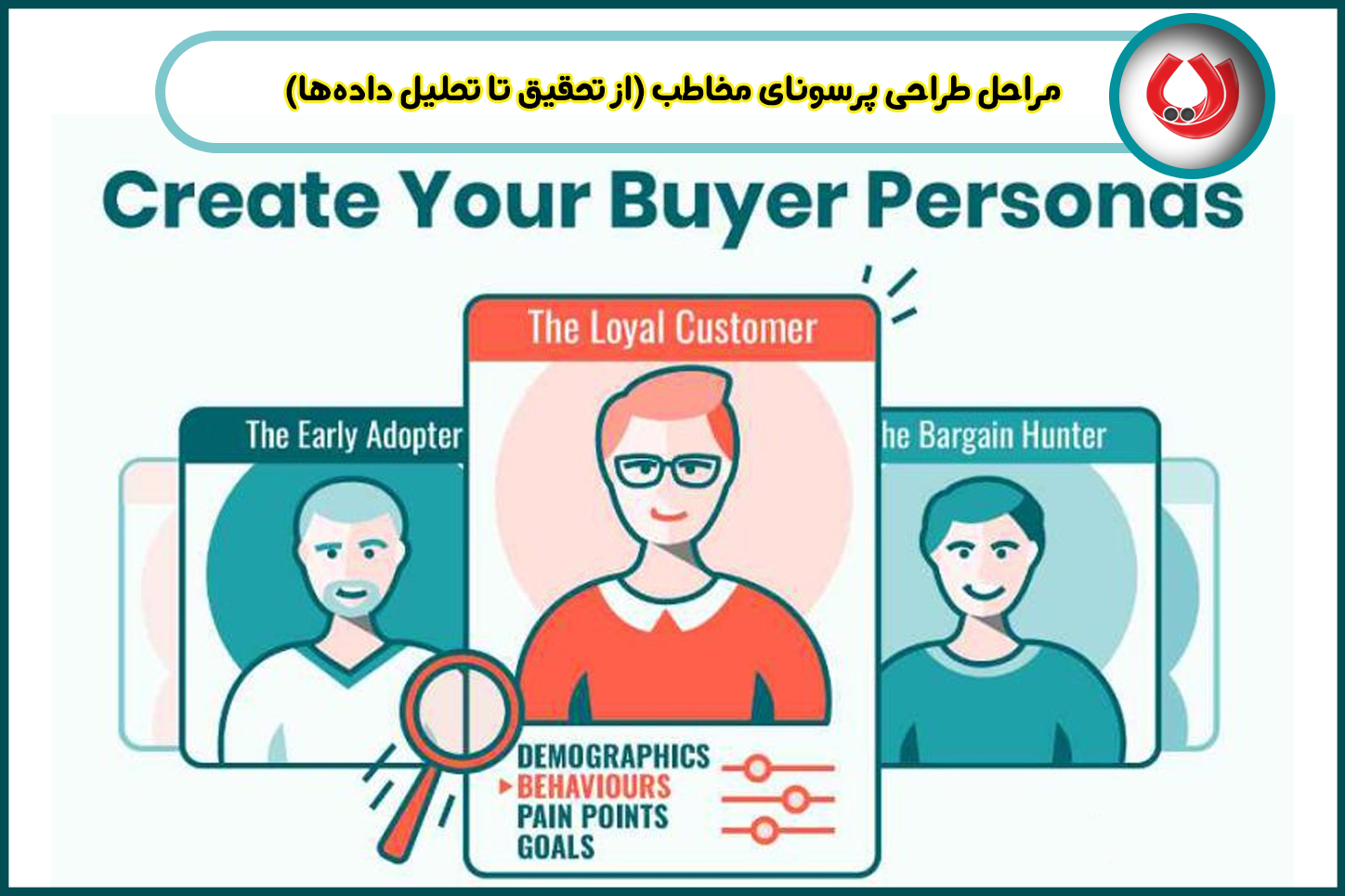 مراحل طراحی پرسونای مخاطب (از تحقیق تا تحلیل داده‌ها)