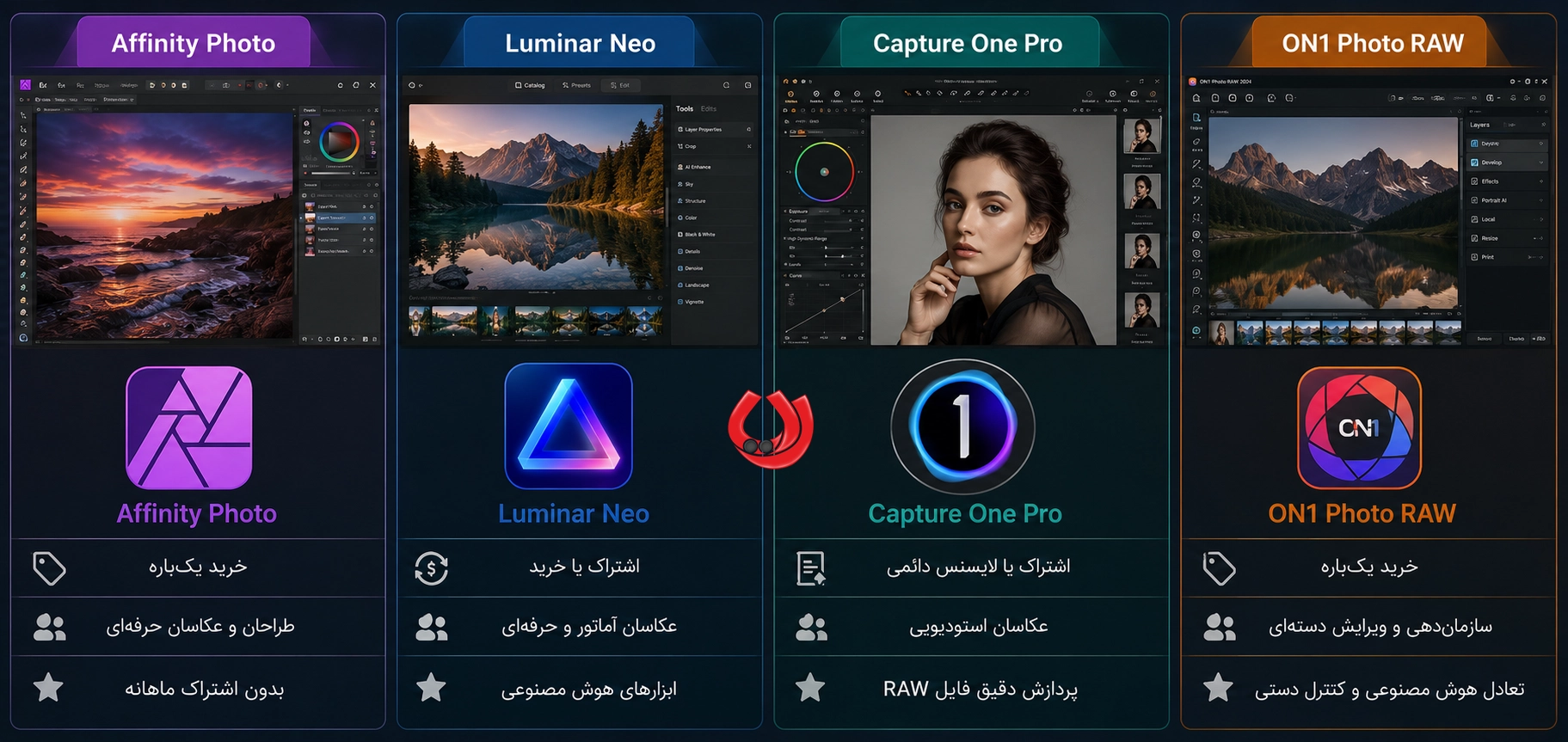 برنامه&zwnj;های جایگزین فتوشاپ پولی