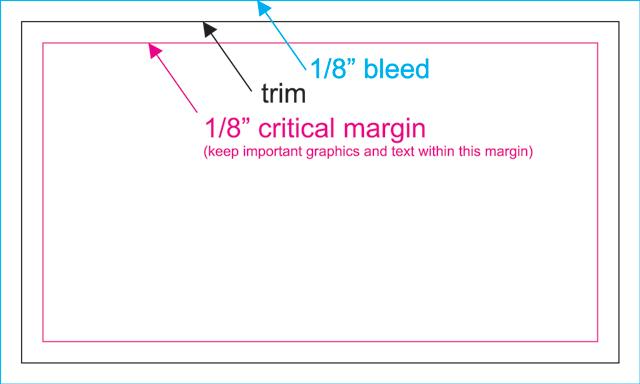 آماده سازی خطوط راهنما