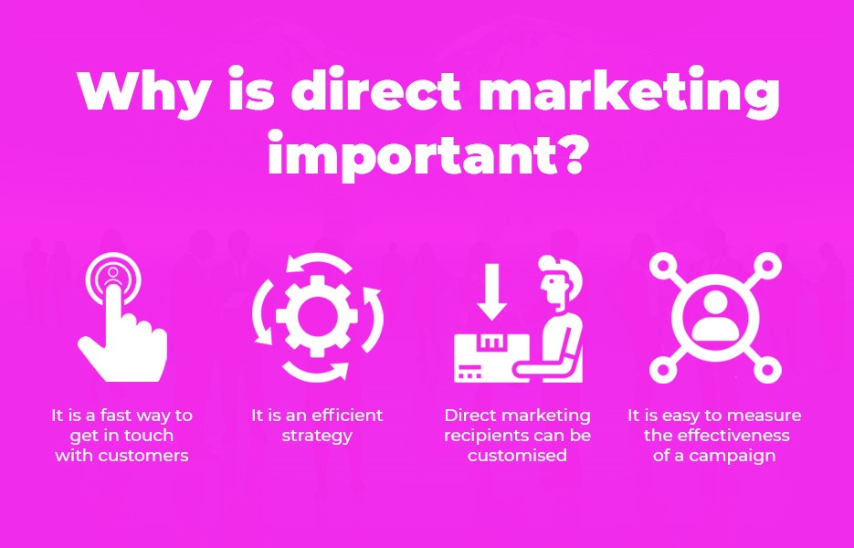 فروش و بازاریابی حرفه ای با دایرکت مارکتینگ