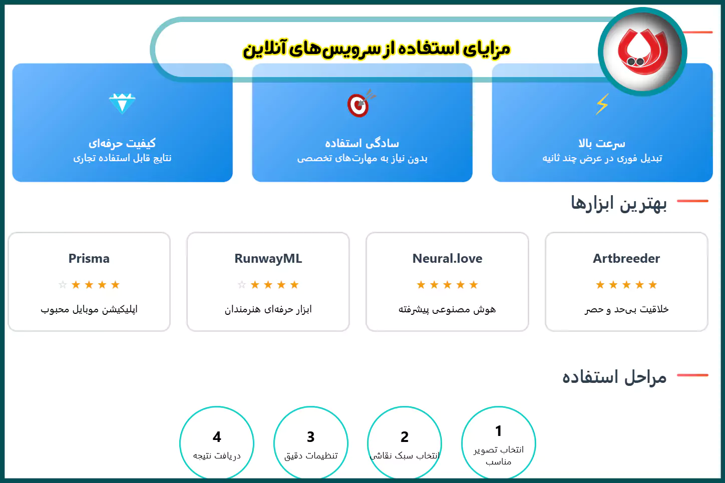 مزایای استفاده از سرویس‌های آنلاین