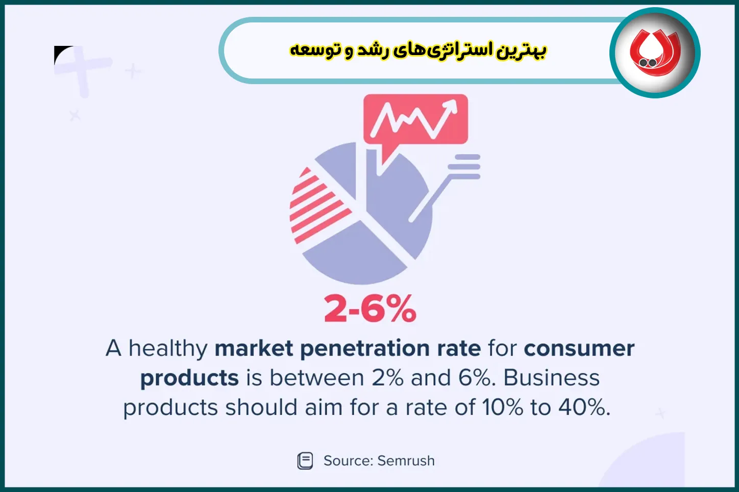 بهترین استراتژی‌های رشد و توسعه