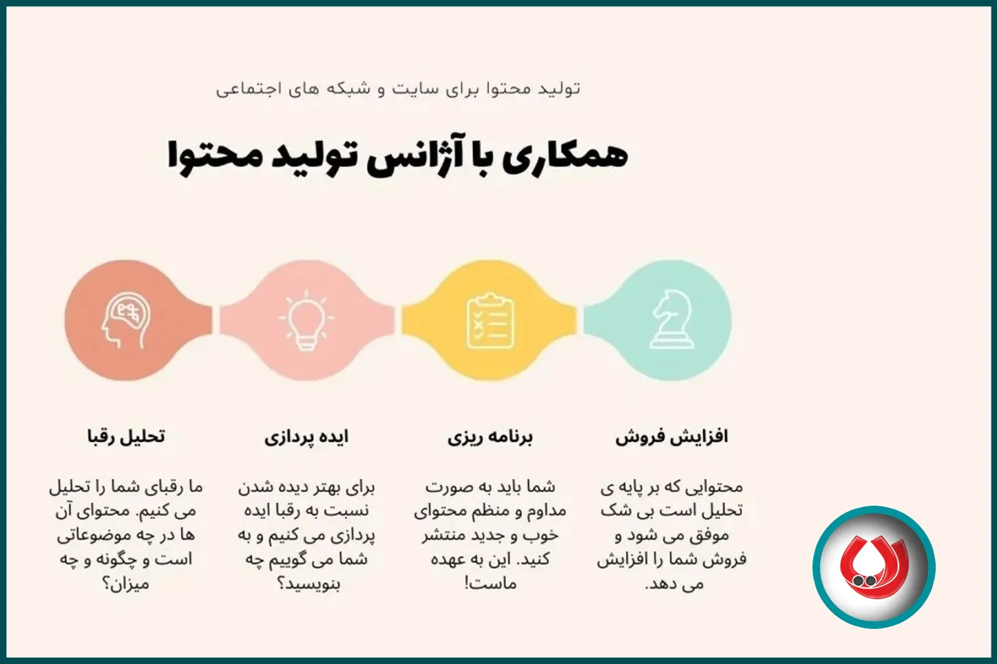 راهکارهای تولید محتوا