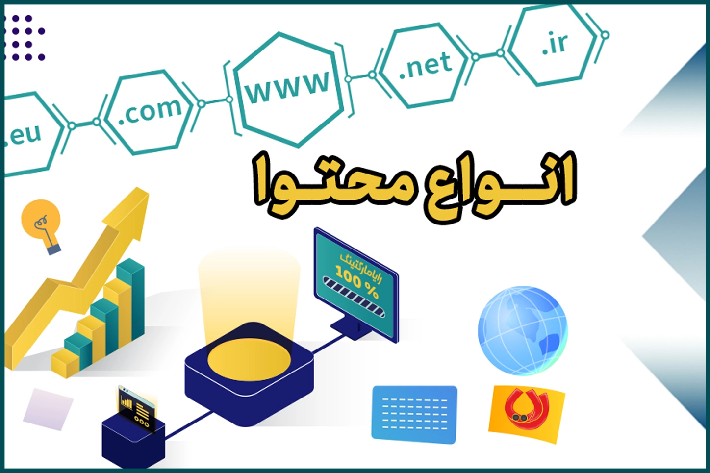 انواع محتوا