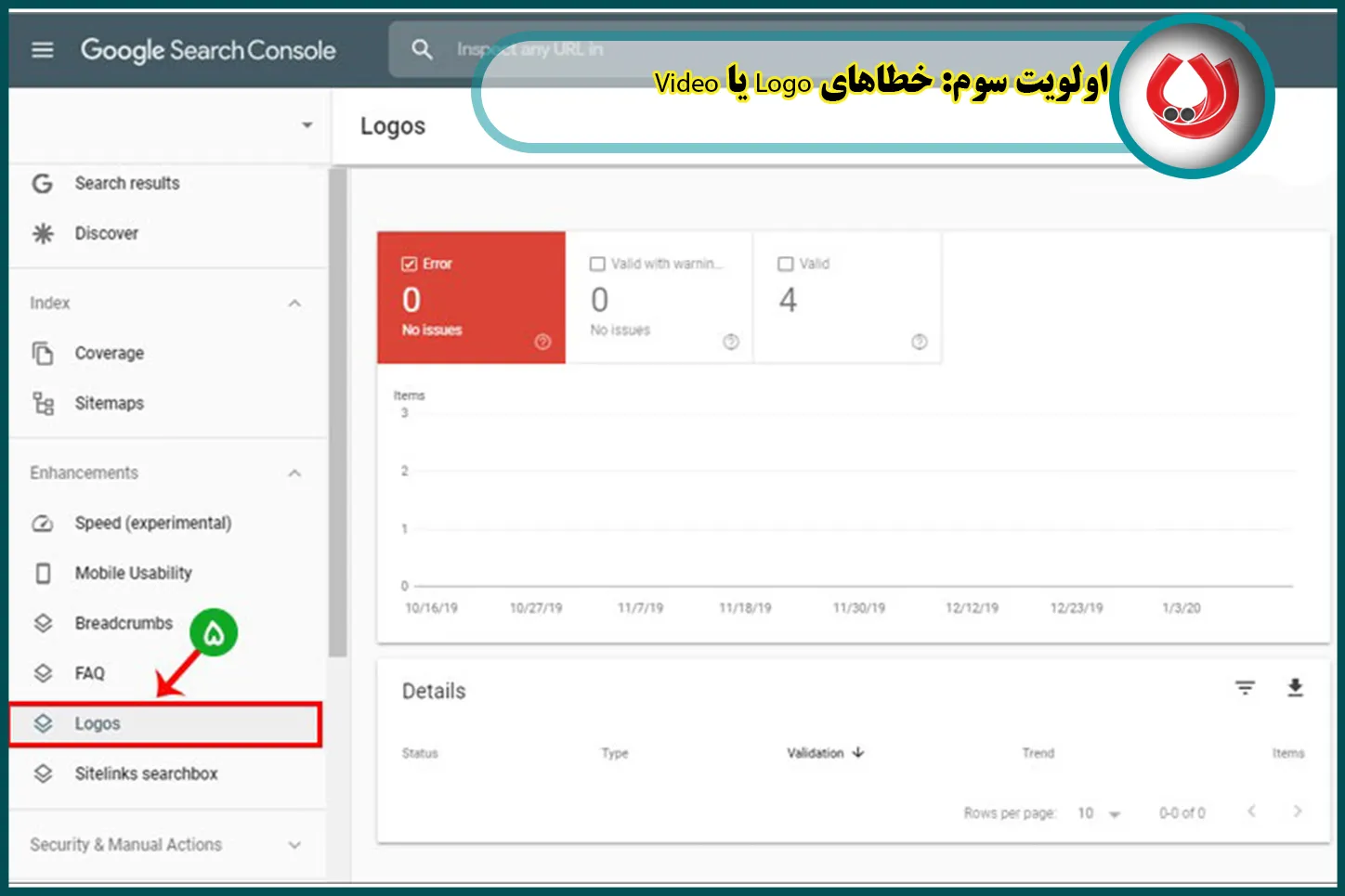 اولویت سوم: خطاهای Logo یا Video