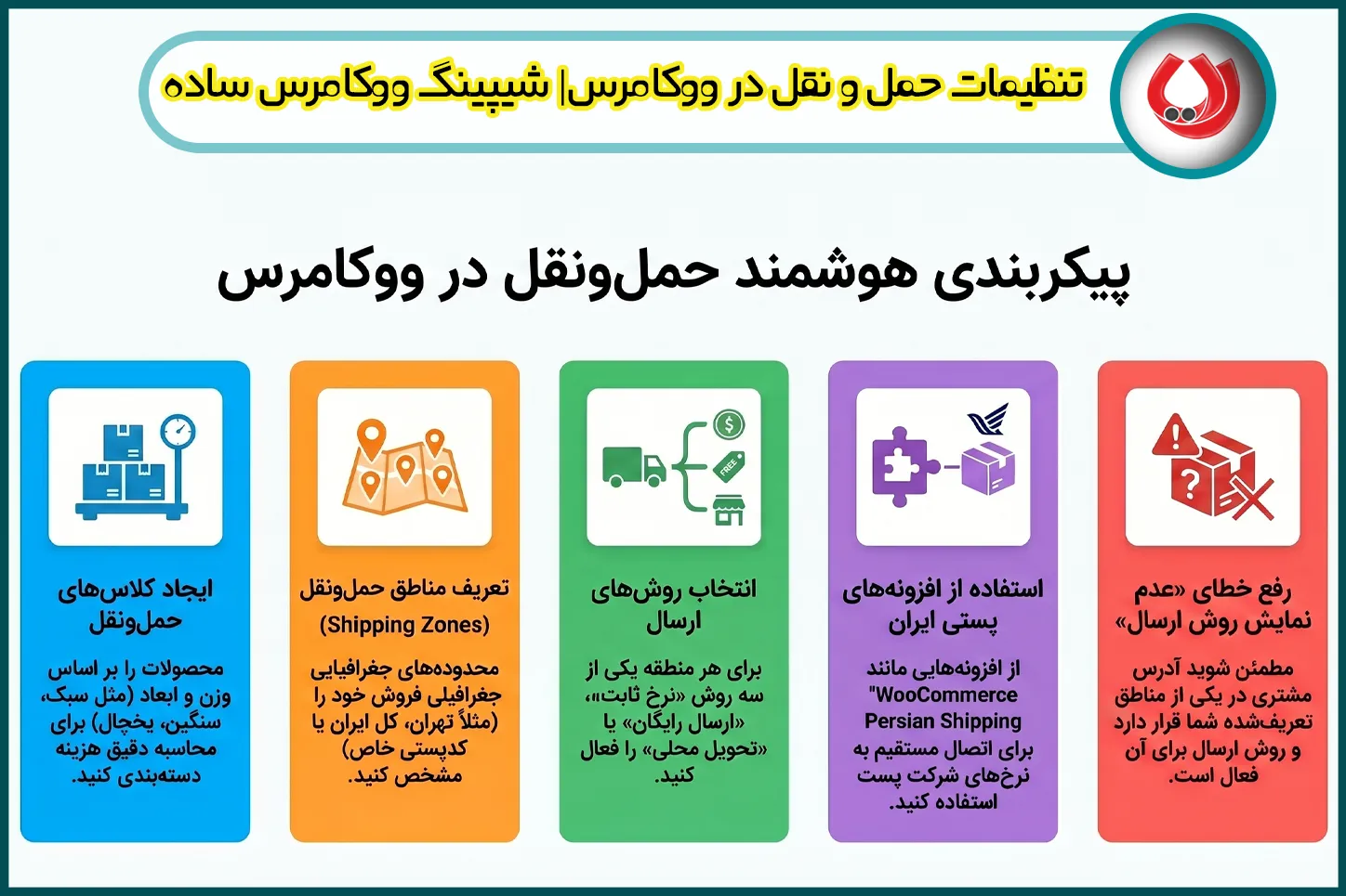 تنظیمات حمل و نقل در ووکامرس
