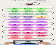 طراحی اینفوگرافیک