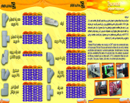 طراحی کاتالوگ